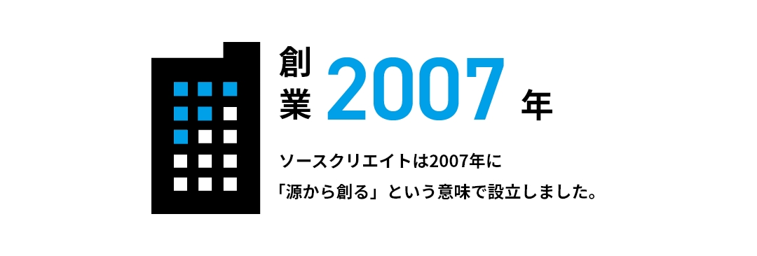 創業2007年